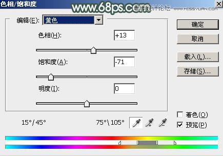 Photoshop调出外景人像绿色LOMO艺术效果