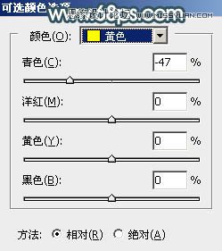 Photoshop调出淡雅逆光效果图的果子人像