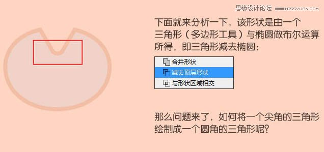 Photoshop鼠绘绘制可爱的猴年吉祥物教程