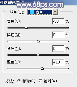 Photoshop调出果子人像照片唯美暖色效果