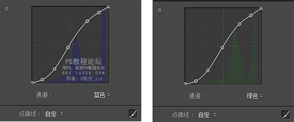 Photoshop结合LR调出海边人像电影胶片效果,PS教程,