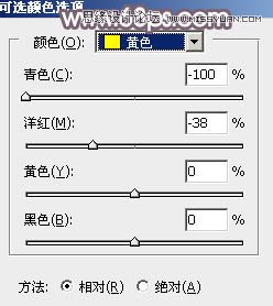 PhotoshopЧ⾰Ƭ