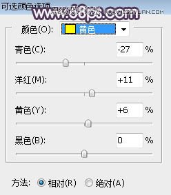 PS调色调出冷色LOMO效果的河边女孩照片处理