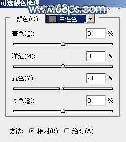 PS调出蓝色艺术效果的河边女孩照片处理