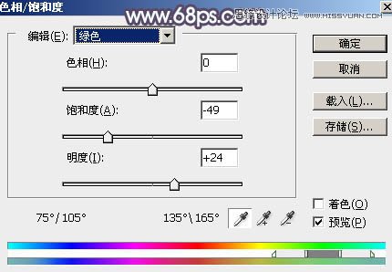 Photoshop调色调出冷色艺术效果的美女照片