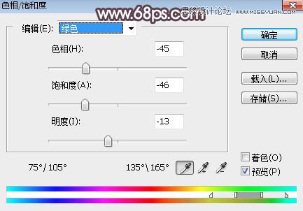 Photoshop调色调出甜美逆光艺术效果的外景人像