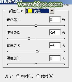 Photoshop给果子照片添加唯美的逆光效果
