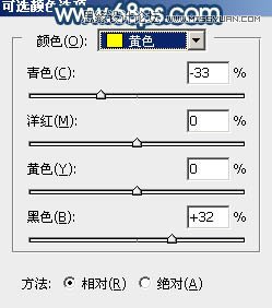 Photoshop给公园人像添加夕阳逆光效果教程