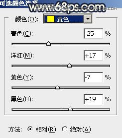 Photoshop给外景人像添加暖黄色艺术效果