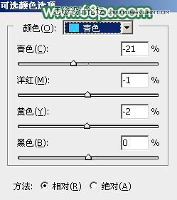 Photoshop给外景女孩照片添加柔和逆光效果