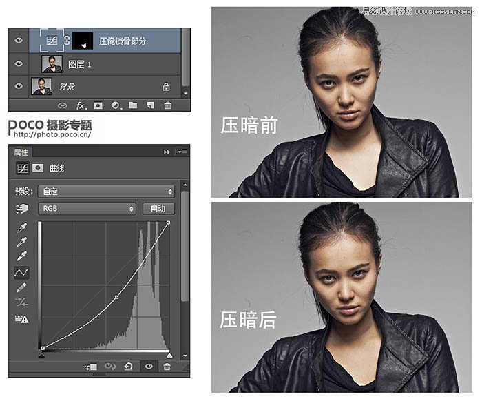 Photoshop详解人像照片后期精修磨皮教程