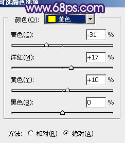PS调出暗调蓝红色效果的树林人物照片处理教程