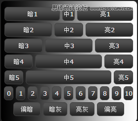 快速掌握Photoshop蒙版工具的基础运用教程