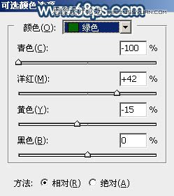 Photoshop给公园人像添加夕阳逆光效果教程