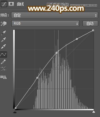 巧用Photoshop抽出滤镜抠图抠出细细的头发丝