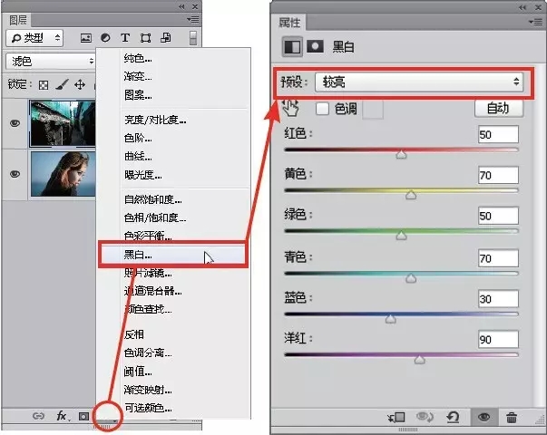Photoshop简单的方法制作人像双重曝光效果,PS教程,