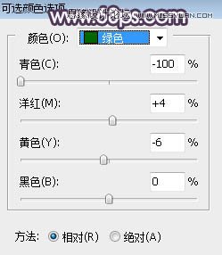 PS调色调出冷色LOMO效果的河边女孩照片处理
