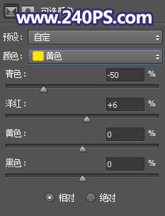 Photoshop԰еŮӶЧ,PS̳,