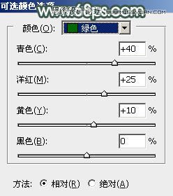 Photoshop调出外景人像绿色LOMO艺术效果