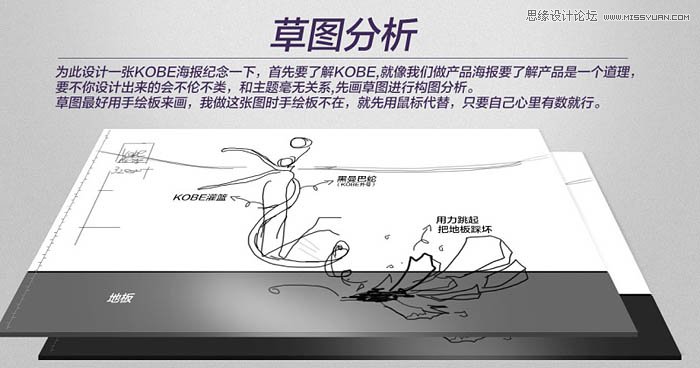 Photoshop设计制作绚丽的篮球扣篮海报教程