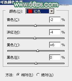 Photoshop给外景女孩照片添加柔和逆光效果