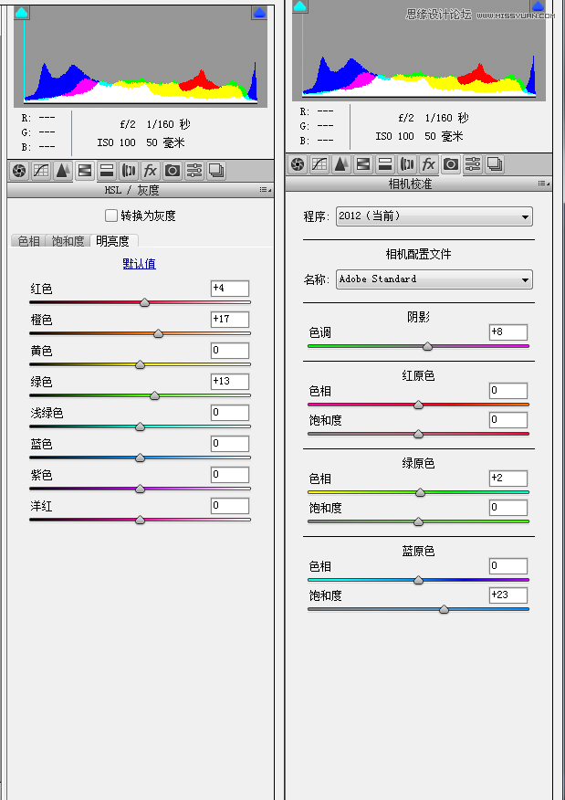 Photoshop给外景人像添加甜美逆光效果图
