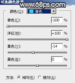 Photoshop给外景人像添加暖黄色艺术效果