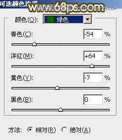 Photoshop调出人像照片秋季黄褐色艺术效果