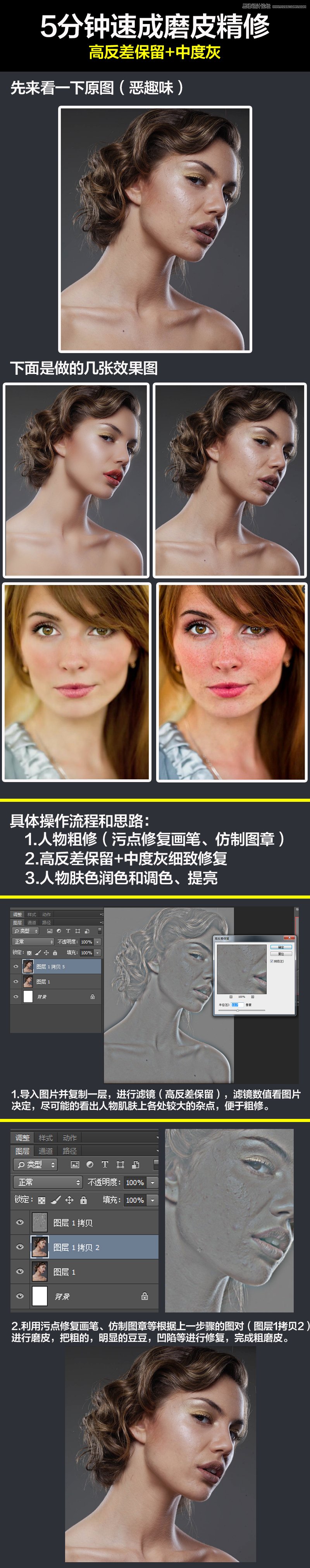 photoshopʹø߷ԻҸĥƤ