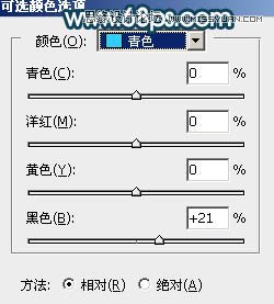 Photoshop调出唯美青绿色效果的河边女孩照片