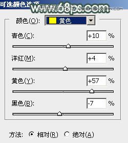 Photoshop调出外景人像绿色LOMO艺术效果