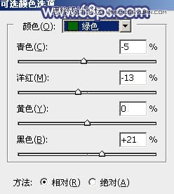 Photoshop调出儿童照片梦幻紫色效果