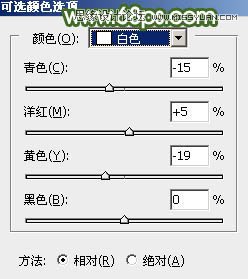 Photoshop给果子照片添加唯美的逆光效果