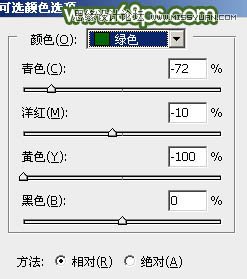 Photoshop给果子照片添加唯美的逆光效果