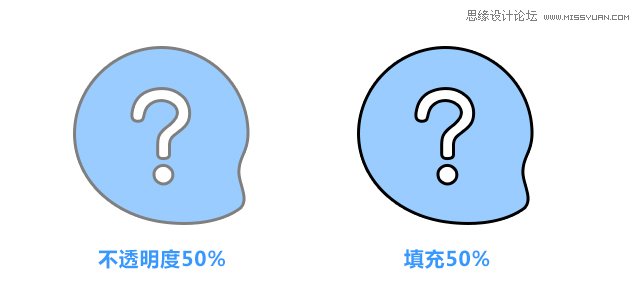 详细解析Photoshop中不透明度和填充的区别