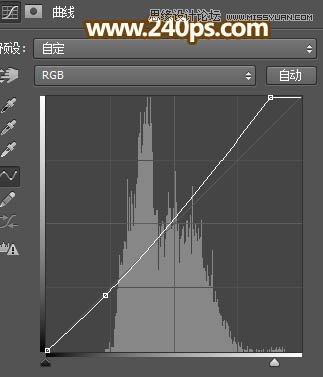 巧用Photoshop抽出滤镜抠图抠出细细的头发丝