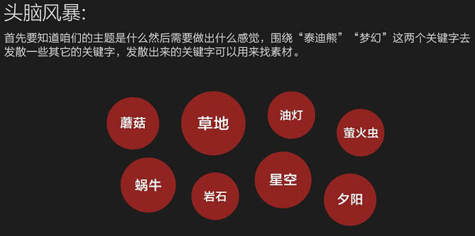 Photoshop合成蘑菇屋顶上的小熊赏月图片