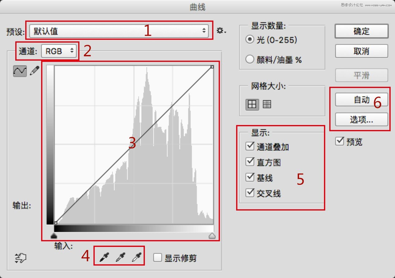 适合新手学习的PS曲线原理小科普分享