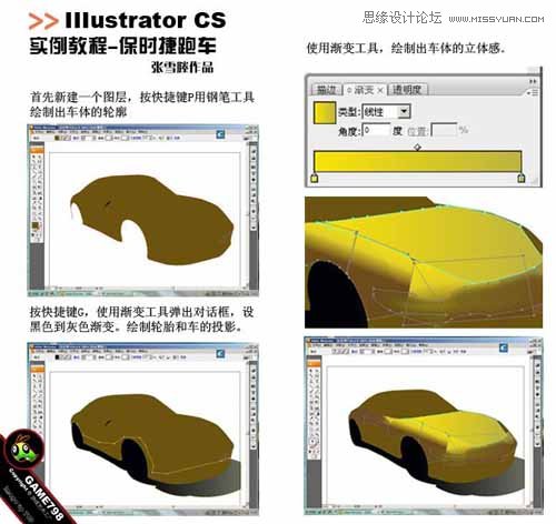 Illustrator쳬ıʱݳܳ,PS̳,