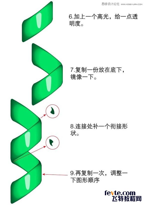 IllustratorʱŲʵĵ绰Ч,PS̳,