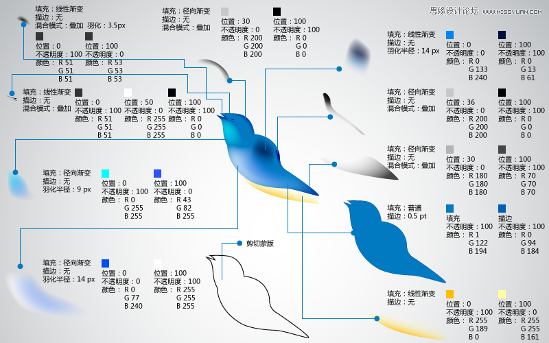 Illustratorɰķ̳,PS̳,