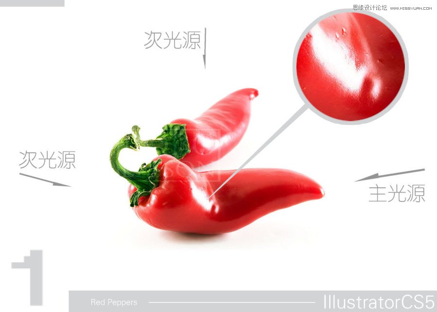 Illustrator CS5绘制逼真的红辣椒教程,PS教程,