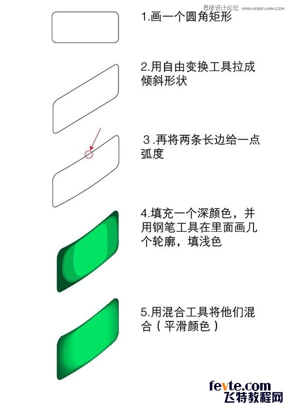 IllustratorʱŲʵĵ绰Ч,PS̳,
