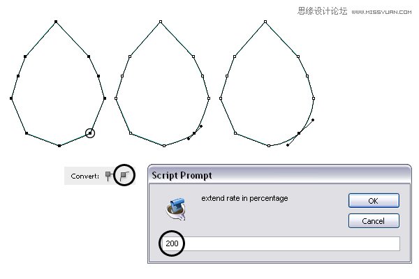 IllustratorѼЧͼ,PS̳,